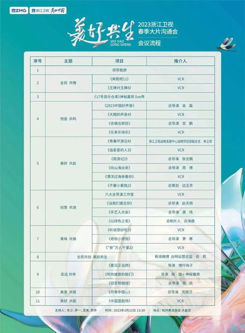 浙江衛(wèi)視2023春季大片溝通會(huì)召開，《嗨，城市獵人》開播引關(guān)注