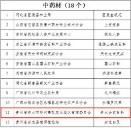 赤水金釵石斛再獲殊榮 榮登中國農(nóng)業(yè)品牌目錄雙梁榜單